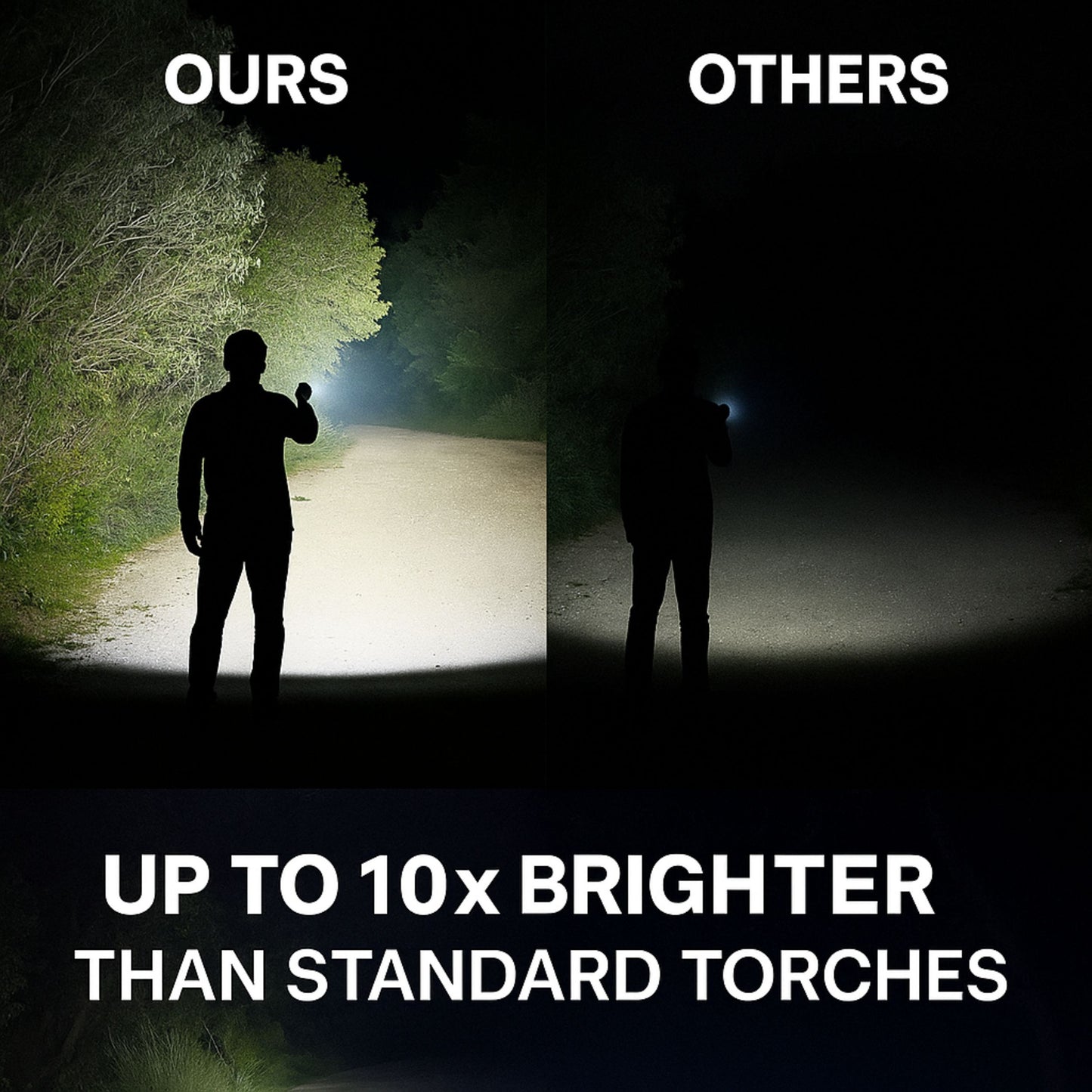 Better Gardens™ Army-Grade LED Torch