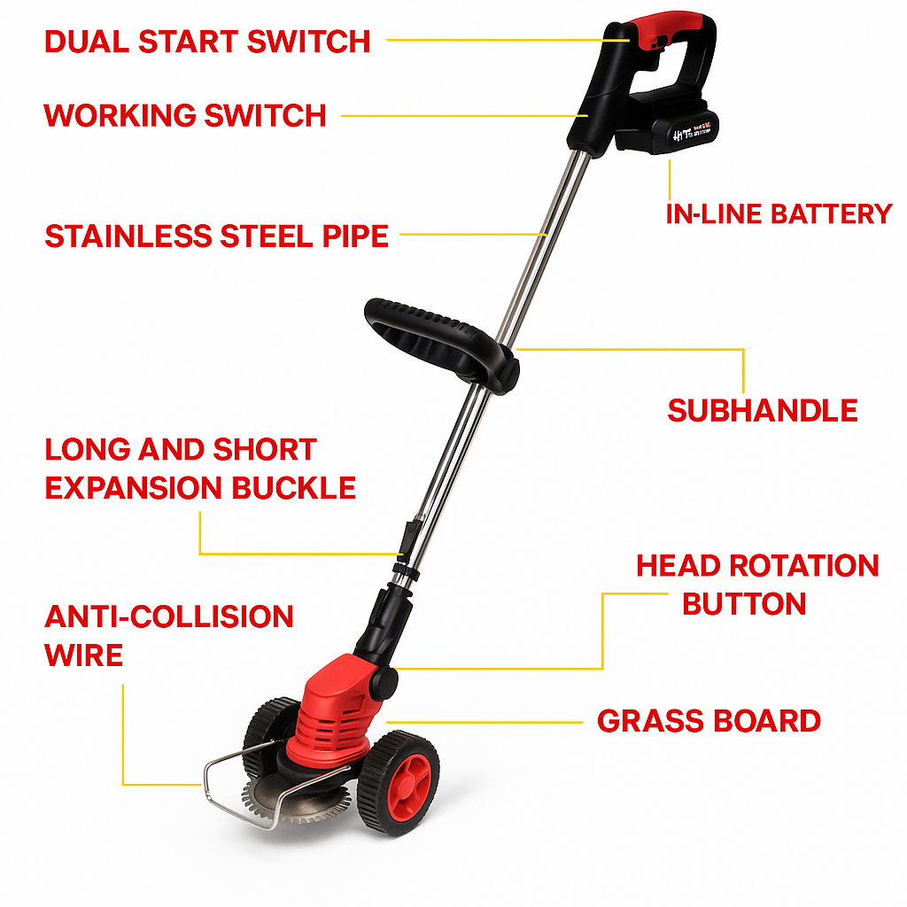 BetterGardens™ 3-in-1 Lawn Mower + 2 FREE Batteries & FULL Kit