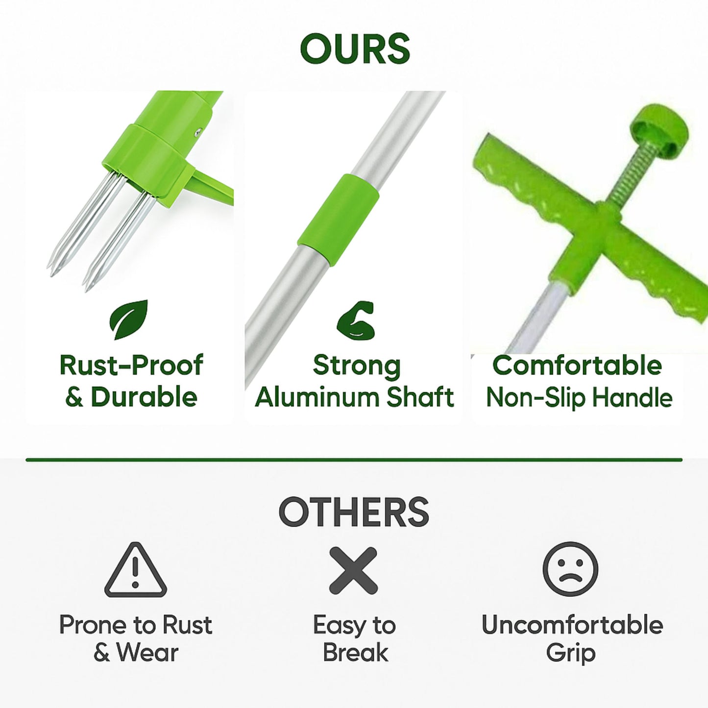 Better Gardens™ Stand Up Weed Puller