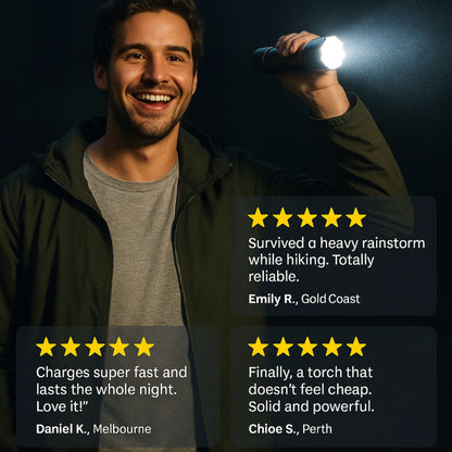 Better Gardens™ Army-Grade LED Torch