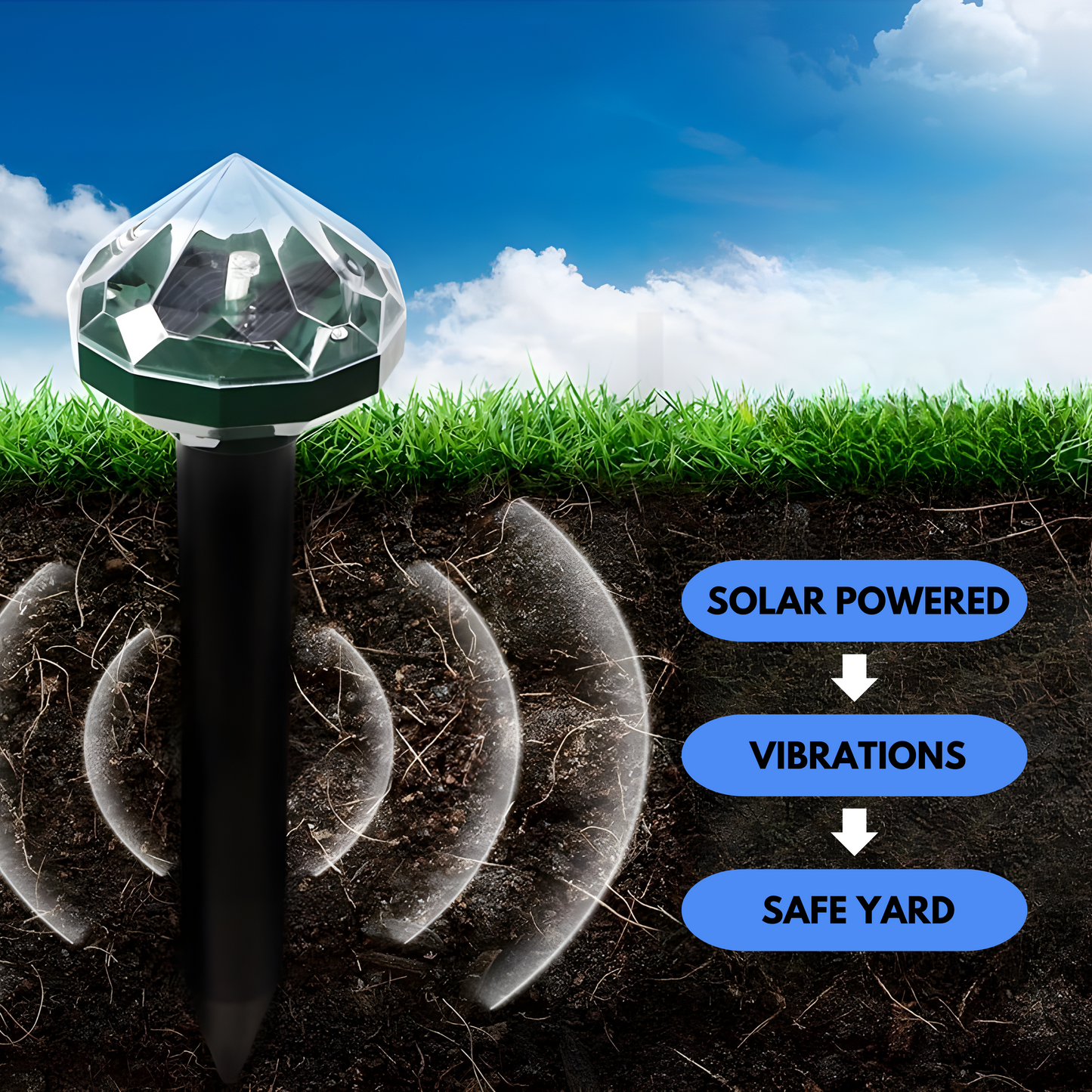 BetterGardens™ Solar Snake Repeller